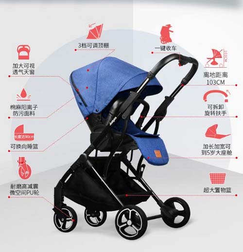 拒絕安全隱患，家長(zhǎng)們必不可少的嬰兒推車(chē)該有哪些功能4