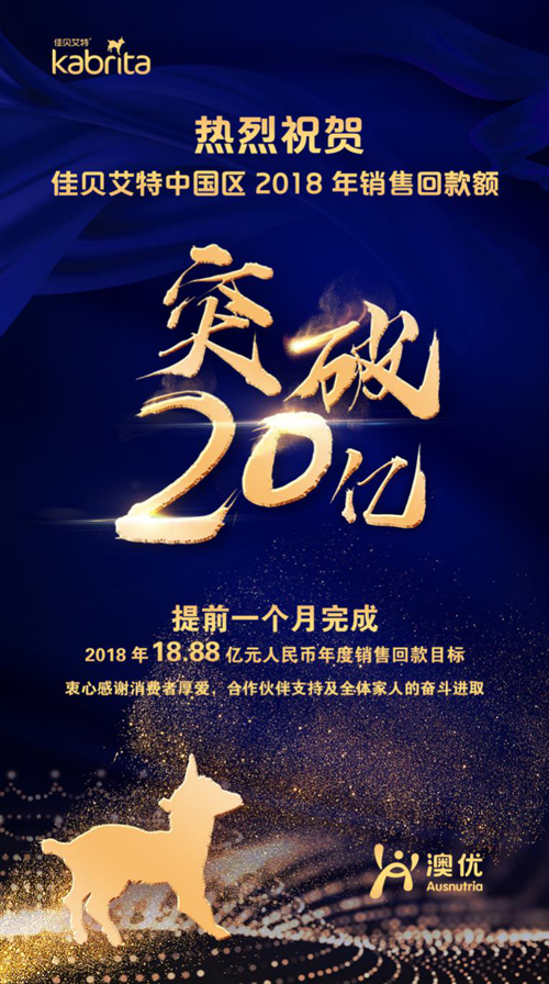 里程碑！澳優(yōu)旗下佳貝艾特提前跨過(guò)20億，引領(lǐng)羊奶從細(xì)分走向主流1