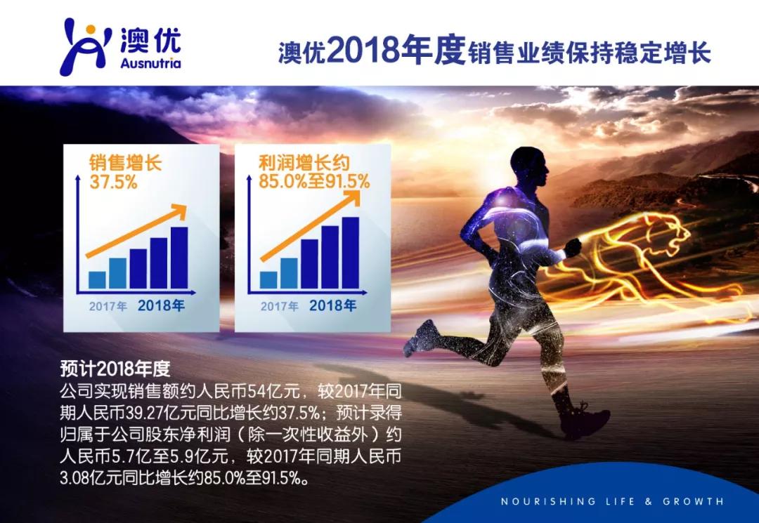 2018年澳優(yōu)正面盈利預(yù)告：自有品牌嬰幼兒配方奶粉業(yè)績(jī)?cè)鲩L(zhǎng)超50%