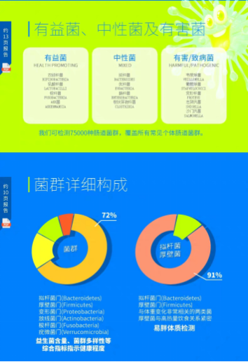 阿里健康3.8女王節(jié)即將開始，帝揚生物助力寶寶腸道更健康