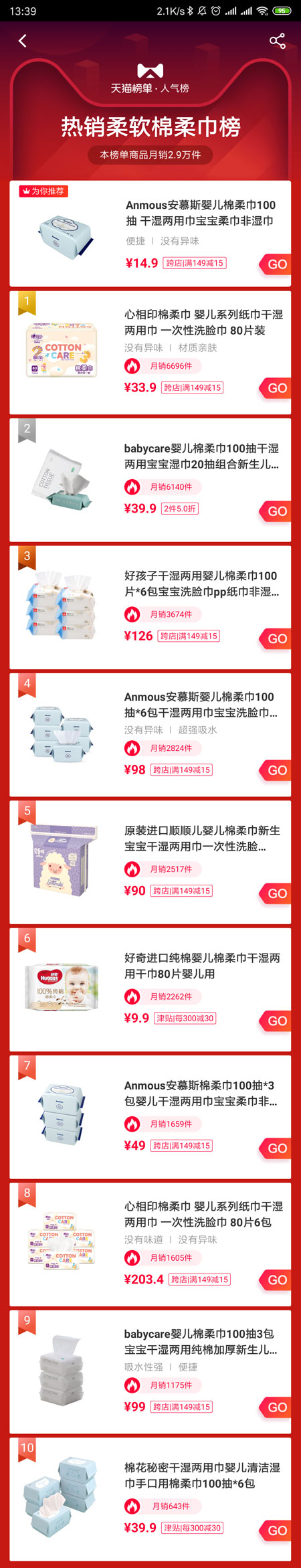 安慕斯棉柔巾進(jìn)入天貓熱銷柔軟棉柔巾榜單 前十名占兩席