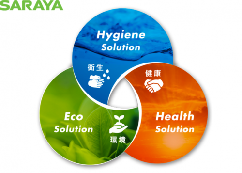 寶寶健康媽媽放心，arau.baby親皙寶貝貼心守護寶寶肌膚健康