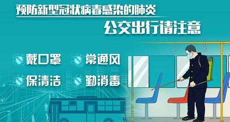 鐘南山團隊：新冠病毒防控指南 兒童、老人、公共場所等均有妙招