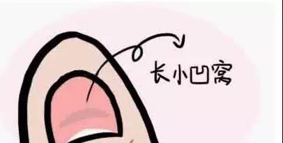 孩子的健康指甲知道6大癥狀巧判斷