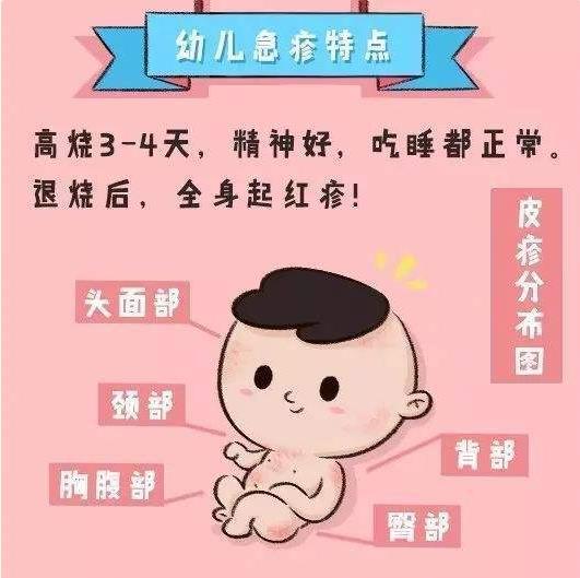 關(guān)于幼兒急疹，聽聽醫(yī)生怎么說？