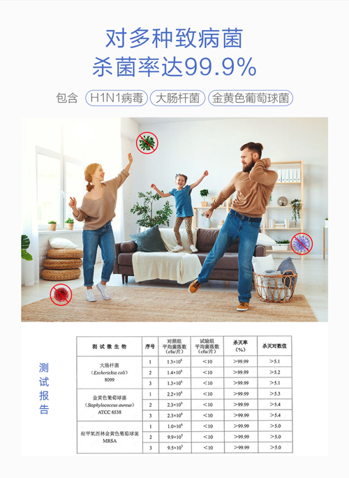 安慕斯除菌緩釋凝膠殺菌率達(dá)99.9% 長(zhǎng)效防護(hù)