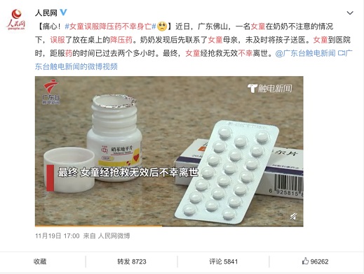 女童誤服降壓藥身亡 家長謹記這 4 件事讓孩子遠離危險