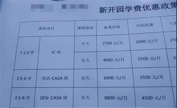 幼兒園“收費單”在網(wǎng)絡(luò)走紅 戳中無數(shù)家長痛點