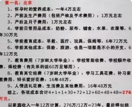 人大教授提議生娃高考加分政策，引發(fā)網(wǎng)友熱議