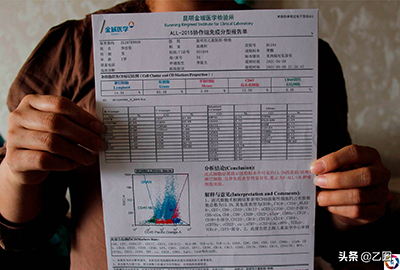 孩子臉上出現(xiàn)紅點(diǎn)以為被蚊子咬，醫(yī)院檢查后家長(zhǎng)崩潰