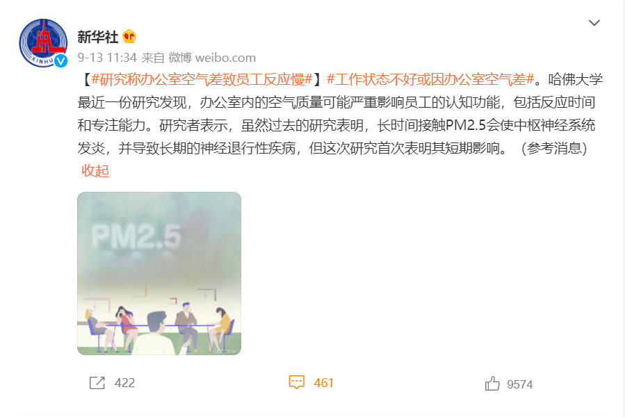 加護(hù)靈提醒 工作效率低 可能是辦公室空氣污染鬧得