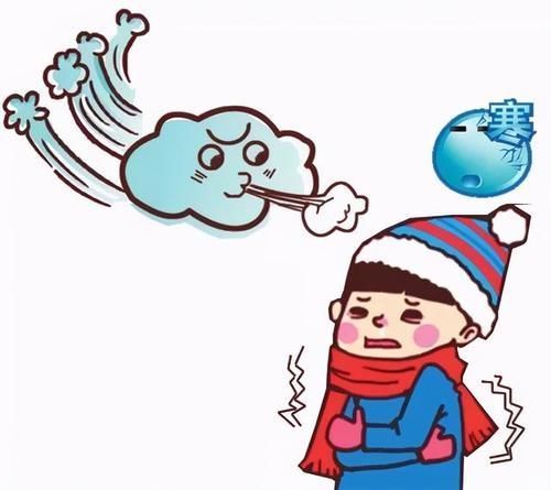 這些“取暖神器”你家有嗎，趕緊扔了吧！