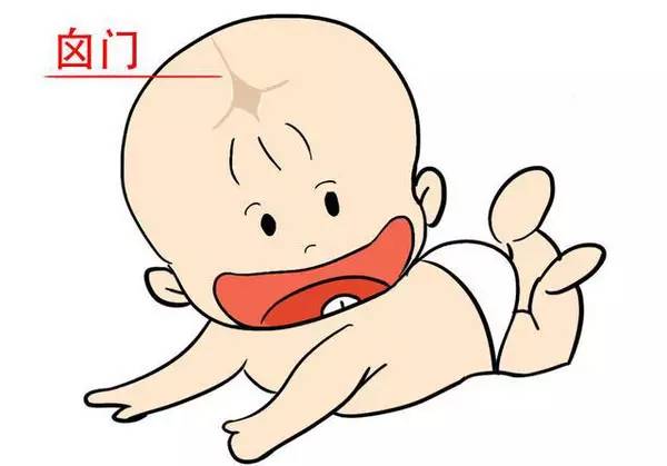 新生兒護(hù)理要?jiǎng)澲攸c(diǎn)，這3個(gè)部位護(hù)理不當(dāng)寶寶易受傷