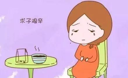 引起女性各種不孕的原因，你都了解嗎