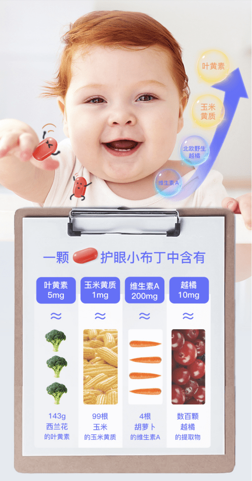 養(yǎng)眼更護眼，ChildLife護眼小布丁帶孩子“睛”彩一暑假