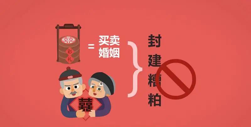 【法治鶴崗 巾幗維權(quán)】婦女權(quán)利，《民法典》來保護(hù)