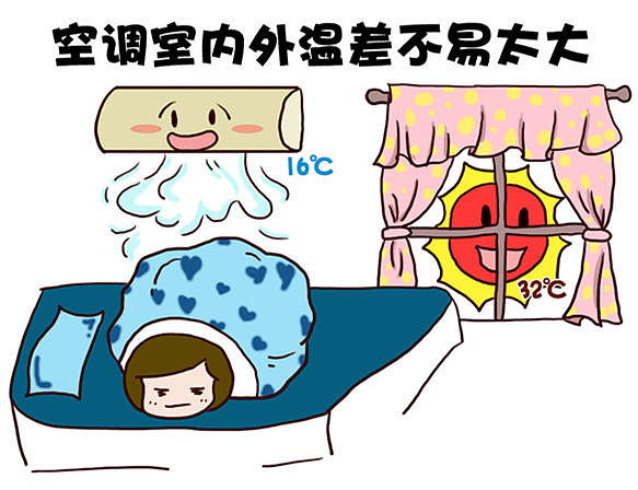 高溫來襲，寶寶降溫需要注意以下幾點(diǎn)