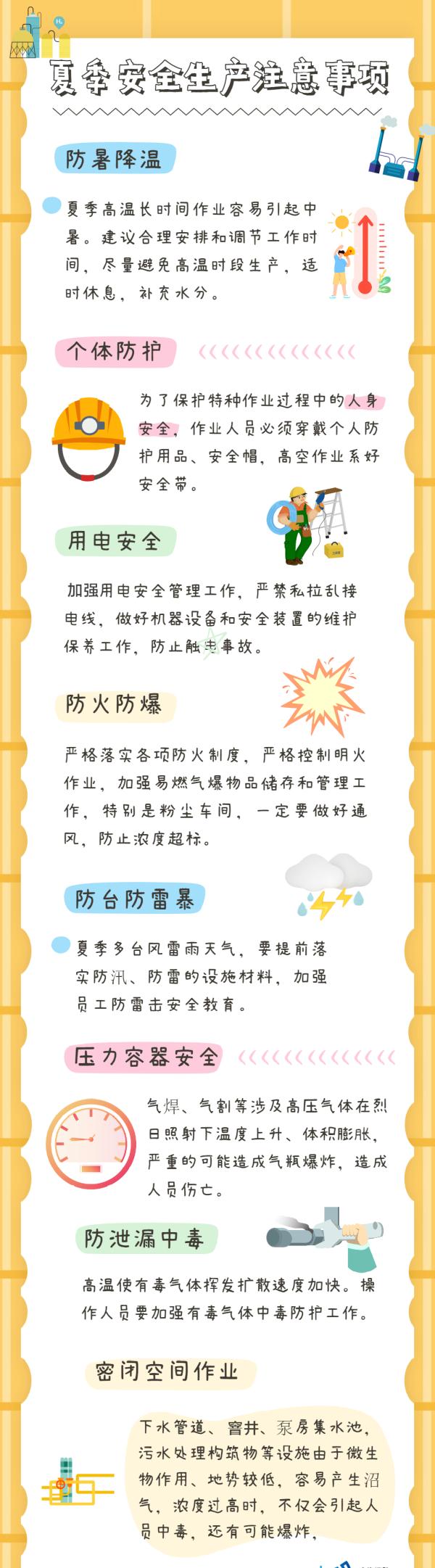夏季高溫，這些安全知識要知道！