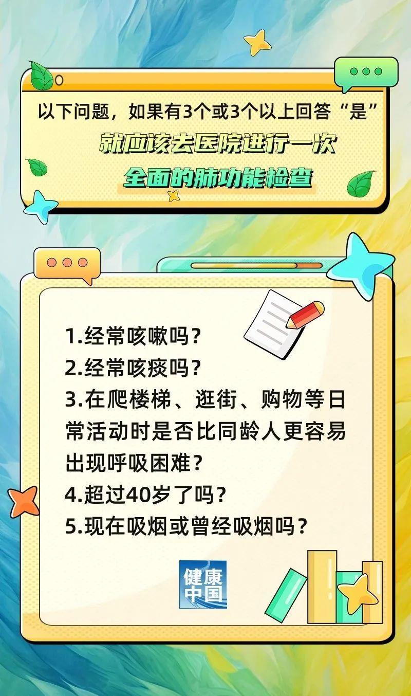 反復(fù)咳嗽、咳痰、氣短……警惕這種病
