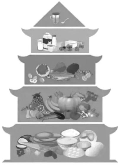 以食為育 讓孩子在生活中感知愛與珍惜