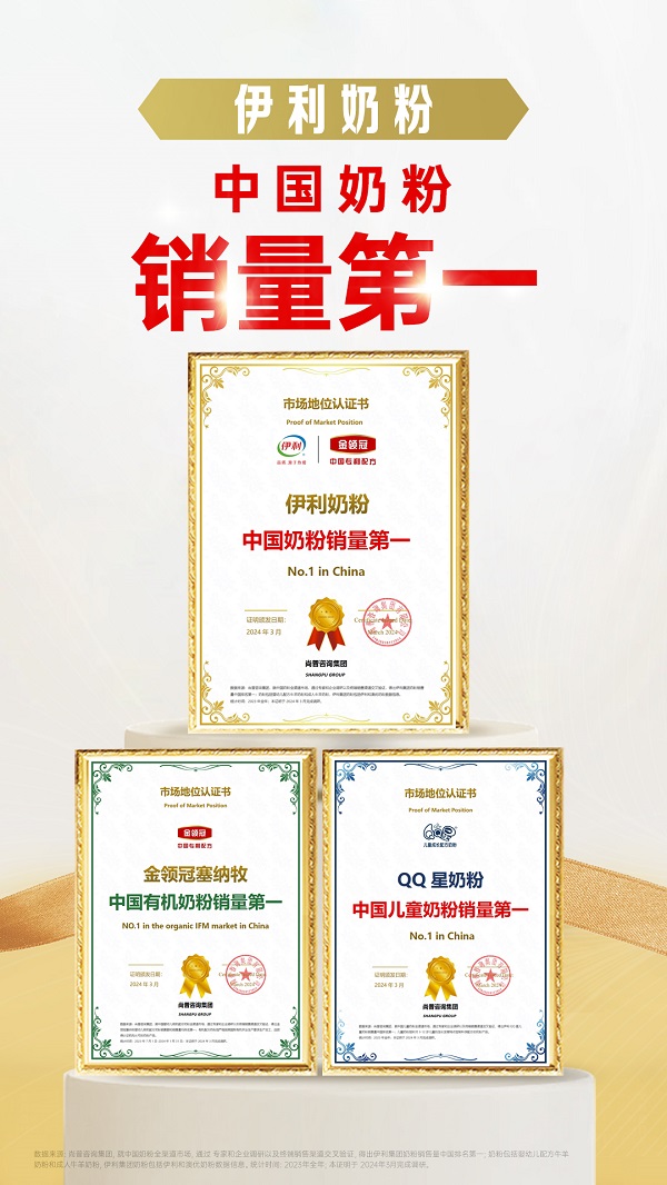 伊利奶粉獲多項(xiàng)權(quán)威“第一”認(rèn)證，伊利金領(lǐng)冠助推國產(chǎn)奶粉行業(yè)高質(zhì)量發(fā)展